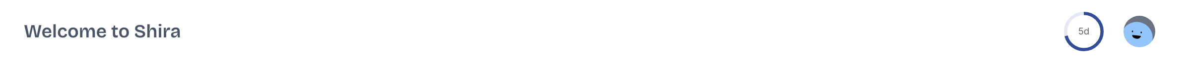 The dashboard top bar
