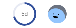 The trial countdown ring showing 5 days remaining, next to the user avatar