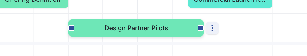 Hovering an activity reveals its two resize handles and its menu button