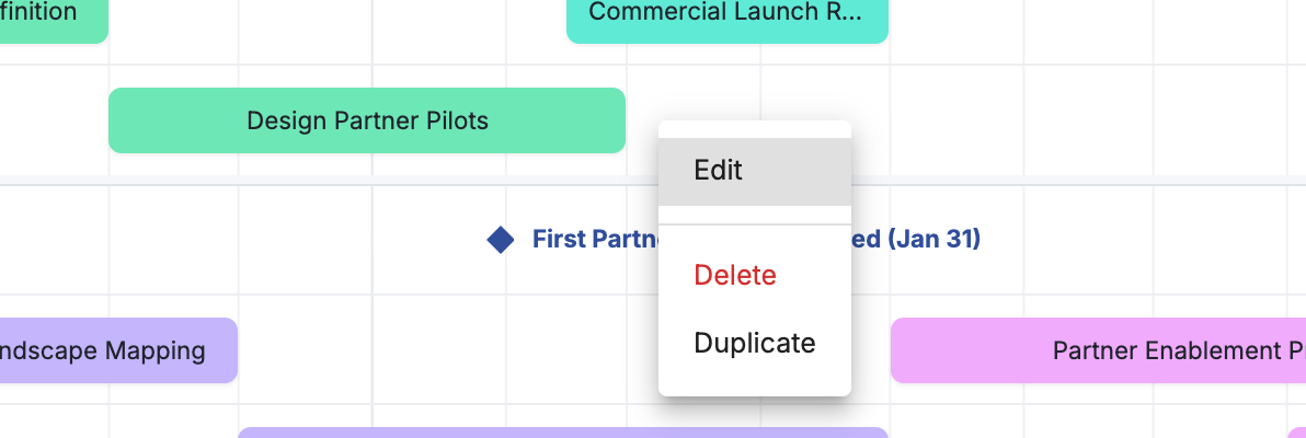 The activity menu: Edit, Delete and Duplicate