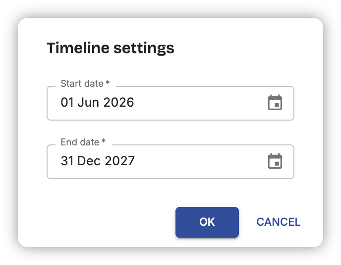 Pick the first and last day of the roadmap