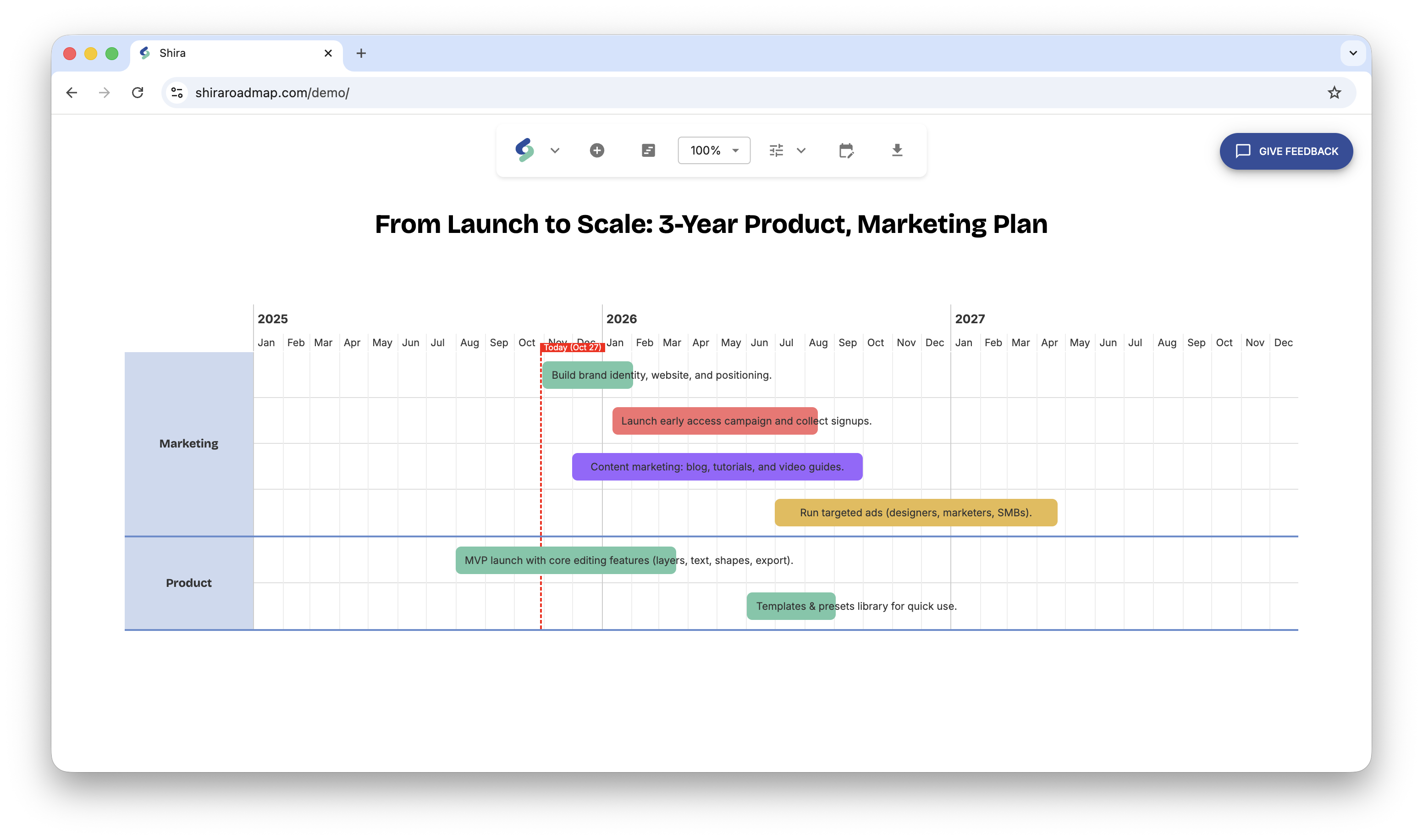Shira Editor UI with Sample Roadmap