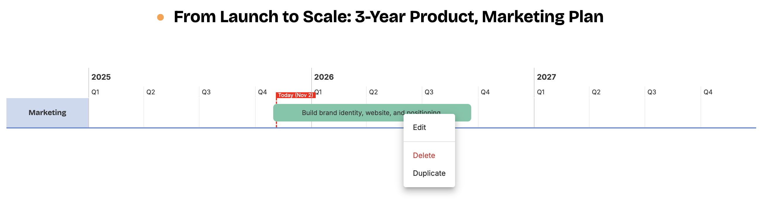 Roadmap activity contextual menu and unsaved changes indicator