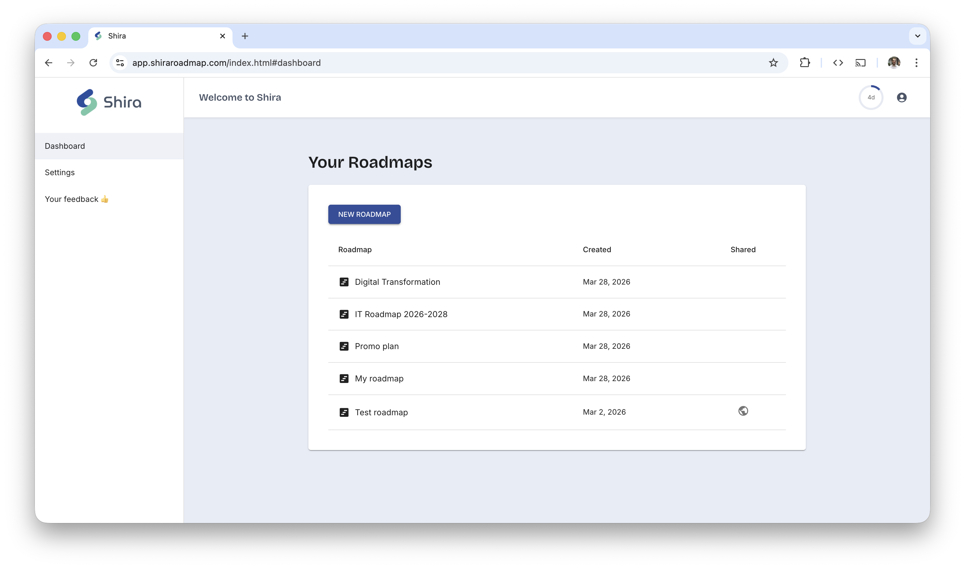 Shira cloud version dashboard