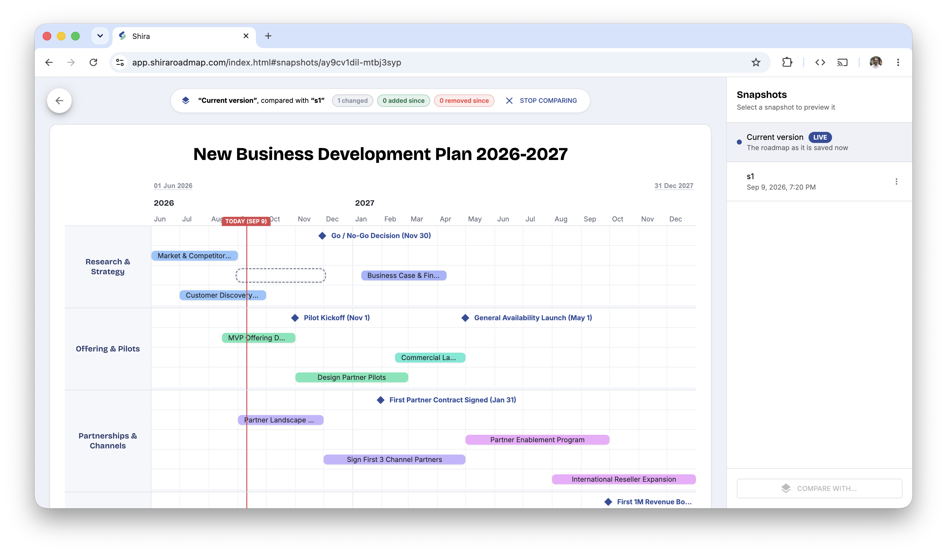 Comparing the current version of a roadmap with a snapshot