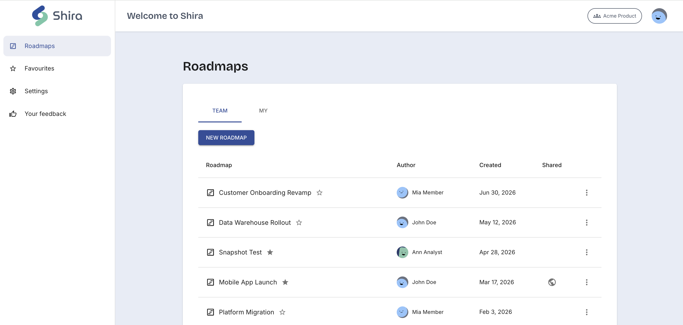 Team and My tabs on the roadmap list
